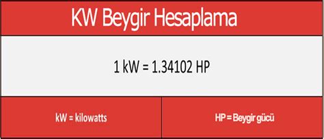 58 Kw Kaç Beygir