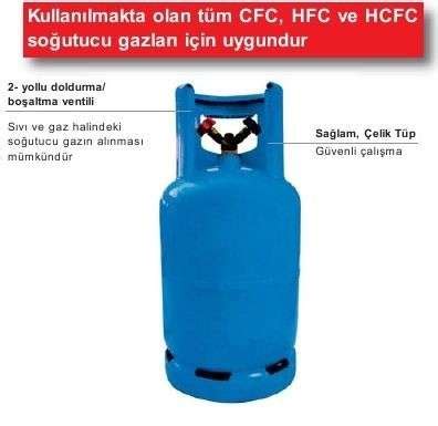 Lpg Kit Fiyatları